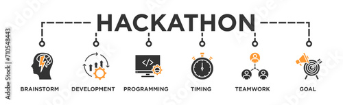 Hackathon banner web icon vector illustration concept for design sprint-like social coding event with icon of brainstorm, development, programming, timing, speed, teamwork, and goal
