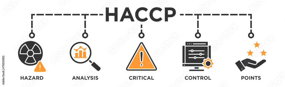 HACCP banner web icon vector illustration concept for hazard analysis and critical control points acronym in food safety management system HACCP banner web icon vector illustration concept for hazard analysis and critical control points acronym in food safety management system