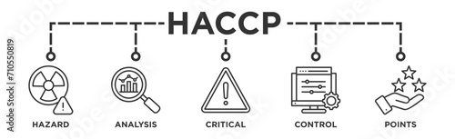 HACCP banner web icon vector illustration concept for hazard analysis and critical control points acronym in food safety management system