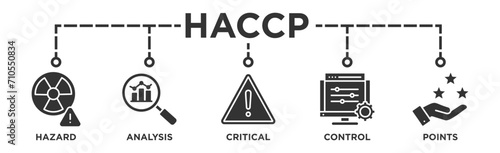 HACCP banner web icon vector illustration concept for hazard analysis and critical control points acronym in food safety management system