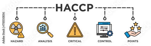 HACCP banner web icon vector illustration concept for hazard analysis and critical control points acronym in food safety management system