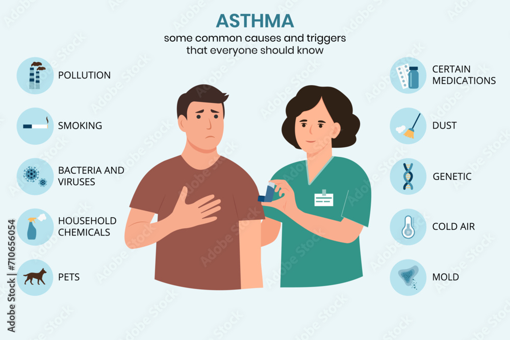 Causes and triggers of asthma, infographic. Doctor and patient.Asthma