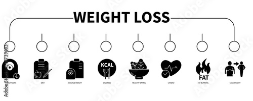 Weight loss banner web icon vector illustration concept