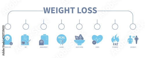 Weight loss banner web icon vector illustration concept