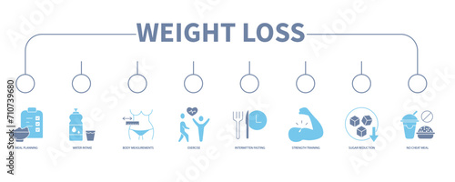 Weight loss banner web icon vector illustration concept