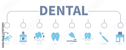 Dental banner web icon vector illustration concept