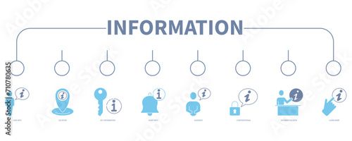 Information banner web icon vector illustration concept