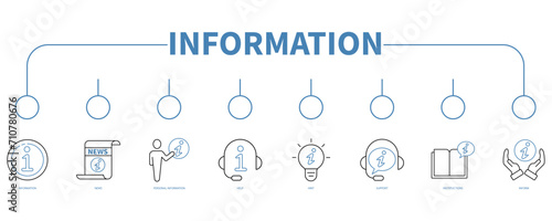 Information banner web icon vector illustration concept