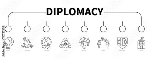 Diplomacy banner web icon vector illustration concept