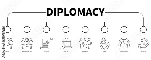 Diplomacy banner web icon vector illustration concept
