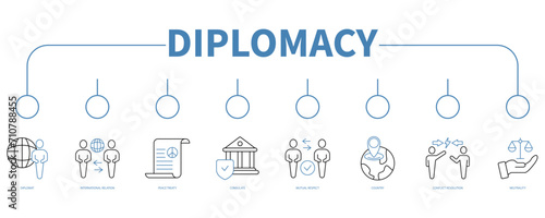 Diplomacy banner web icon vector illustration concept photo