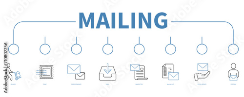 Mailing banner web icon vector illustration concept