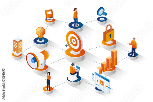 Marketing