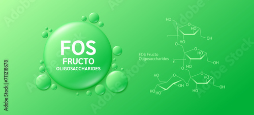 Drop water green fructo oligosaccharides FOS. Prebiotics from natural fruits vegetables and molecular structure. Probiotic Fiber Beta carotene. Nutrients essential for intestine. Health care. Vector.