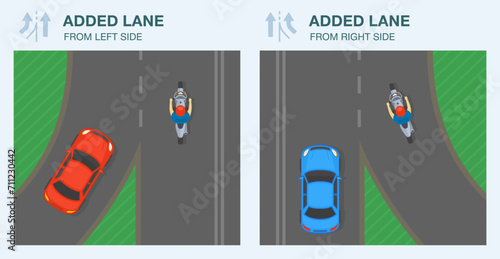 Safe driving tips and traffic regulation rules. Differences between United States 