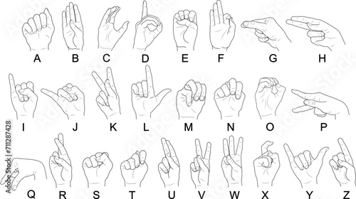 ASL American Sign letters Language Alphabet SVG Alphabet for the deaf and dumb