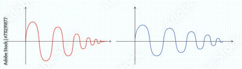 Abstract mathematical graph of the sine. Two wavy curve blue and red color on a sheet of notebook in a square background. Vector wavelength sine wave signal icon. Geometric design element.