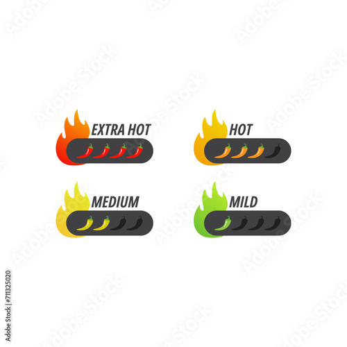 Food spiciness levels, graphic showing different levels of chilli heat with chilli pepper icons. Spicy mild hot and extreme or extra scale