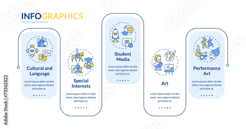 2D extracurricular activities vector infographics template with creative linear icons, data visualization with 5 steps, process timeline chart.
