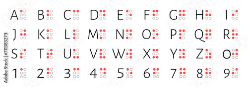 Braille alphabet letters, English version. Png clipart isolated on transparent background photo