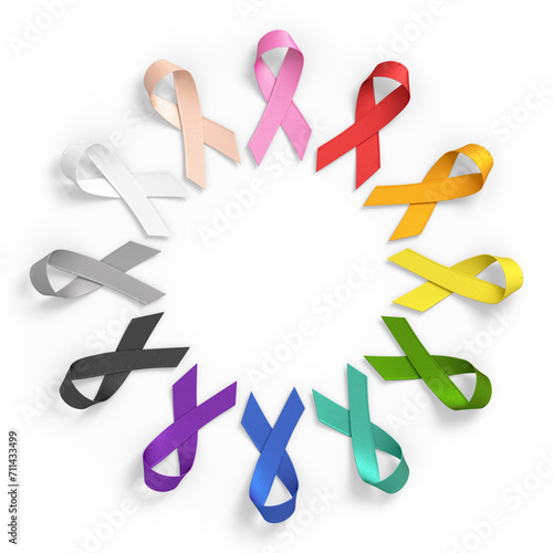 World Cancer Day colored ribbons for different types of cancer on a transparent background in 3D illustration
