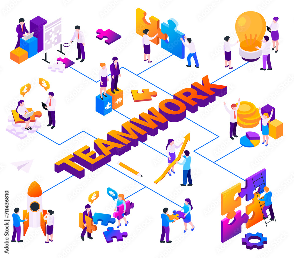 Isometric business teamwork flowchart with business people illustration assembling a puzzle Isometric business teamwork flowchart with business people illustration assembling a puzzle