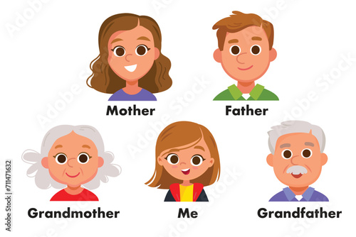 Portrait of family members all generations. Family extended portrait photo album. Portrait of happy multi-generational family, siblings, relatives. Vector people. Seniors,mother and father with babies