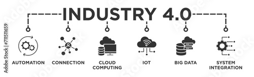 connection, robot, digital, technology, system, vector, industrial, automation, iot, factory, artificial intelligence, management, production, illustration, concept, software, icon, process, future, i