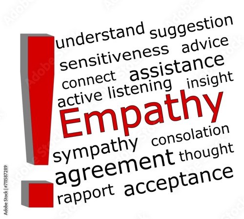 Empathy Wordcloud on white background - illustration