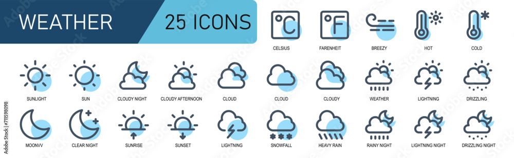 weather icon set.filled line style.filled wind,storm,weather,cloud,rain,celsius,fahrenheit,sun set,sinrise.vector weather illustration.suitable for weather forecast.
weather icon set.filled line style.filled wind,storm,weather,cloud,rain,celsius,fahrenheit,sun set,sinrise.vector weather illustration.suitable for weather forecast.