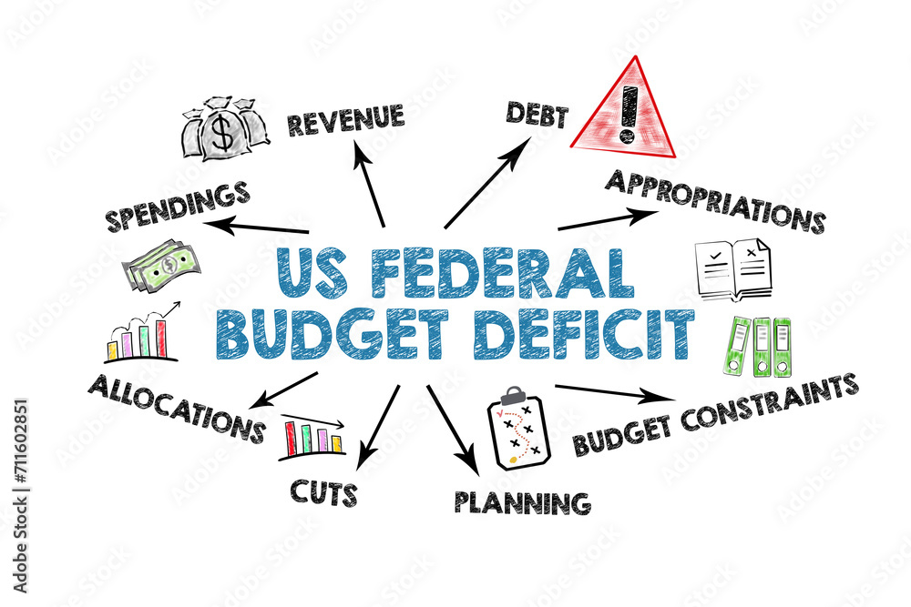 US Federal Budget Deficit. Illustration with icons, keywords and arrows on a white background