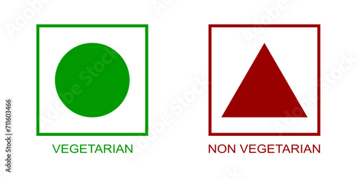 Vegetarian and non-vegetarian symbols. Sticker templates for vegan and non-vegan food. Green circle and red triangle in square frames isolated on white background. Vector flat illustration.