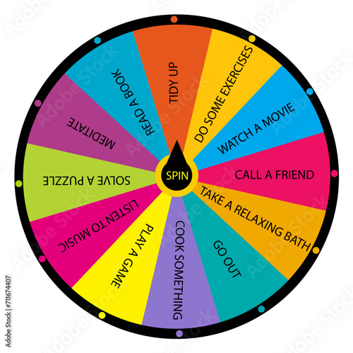 Wheel of fortune with spend time at home options