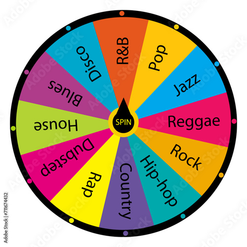 Wheel of fortune with Music genre options