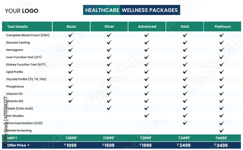 Pricing table, chart, design with subscription plans template for website, presentation, applications element. Healthcare business comparison plan chart. Modern looking flat style infographic design.