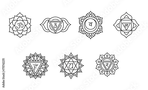 Chakras set: muladhara, swadhisthana, manipura, anahata, vishuddha, ajna, sahasrara.