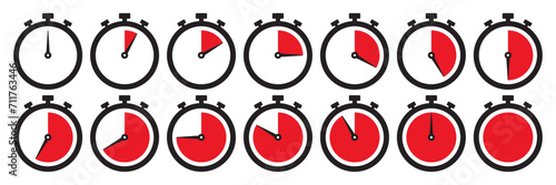 Clock icon set in red color. Stopwatch symbol set. Countdown clock stopwatch, timer vector illustation. Collection of timer icon set in red color on white background.
