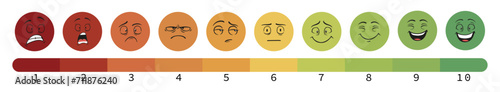 Scale faces emotions set. Emoticon characters with red anger and yellow surprise expressing disbelief and green joy with comic book vector design