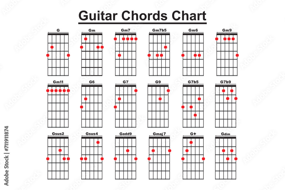 Collection of vector Guitar Chords