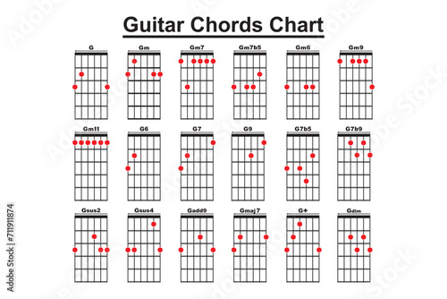 Collection of vector Guitar Chords