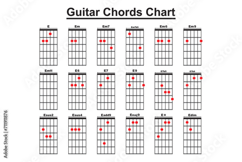 Collection of vector Guitar Chords