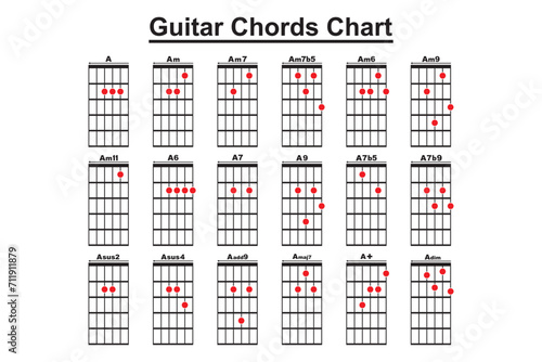 Collection of vector Guitar Chords