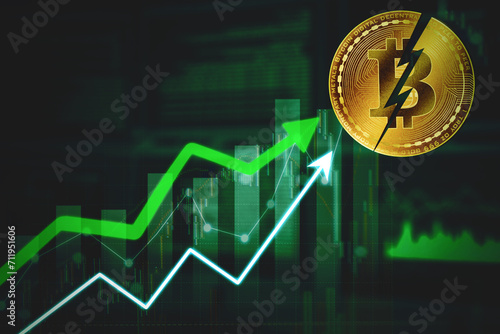 Price of bitcoin is increasing in the cryptocurrency