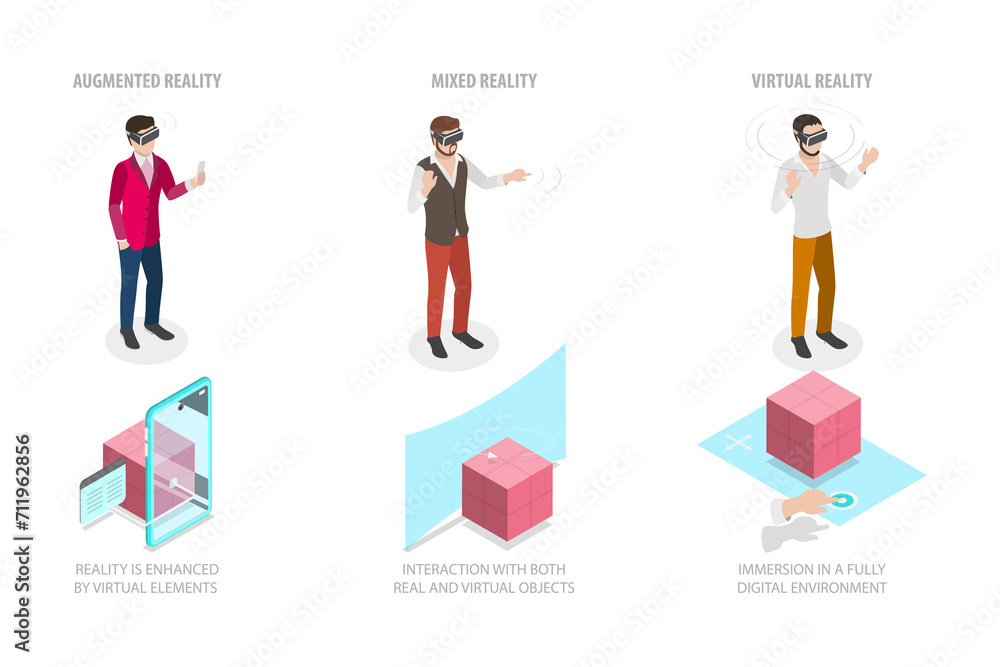 3D Isometric Flat  Conceptual Illustration of Different Types Of Reality, VR, AR and MR