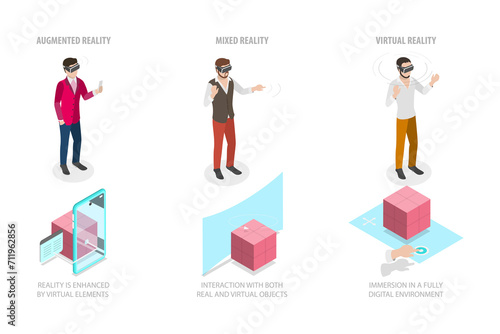 3D Isometric Flat  Conceptual Illustration of Different Types Of Reality, VR, AR and MR © TarikVision