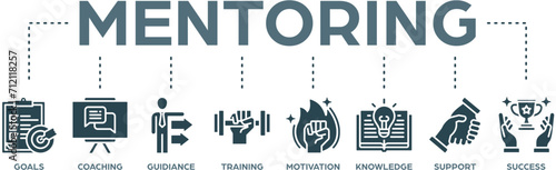 Mentoring banner web icon vector illustration concept