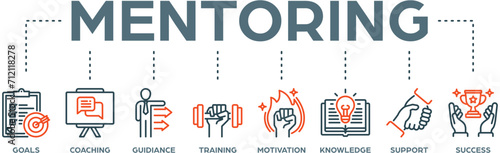 Mentoring banner web icon vector illustration concept