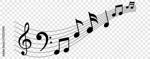 waves of musical notes and songs