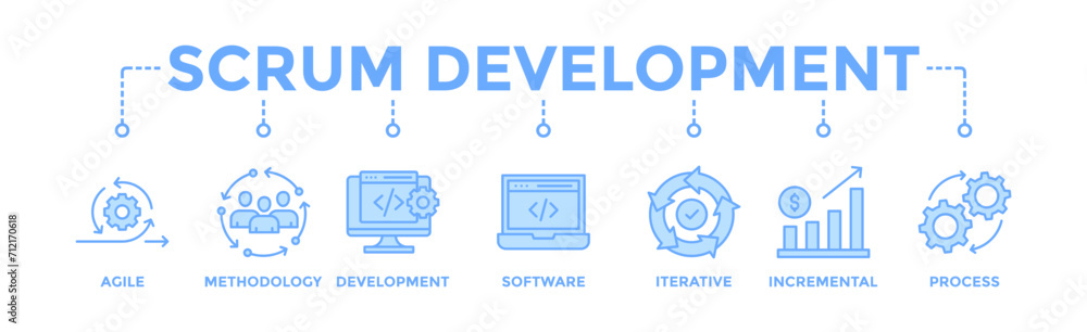 Scrum development banner web icon vector illustration concept with icon of agile, methodology, development, software, iterative, incremental and process Scrum development banner web icon vector illustration concept with icon of agile, methodology, development, software, iterative, incremental and process
