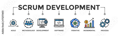 Scrum development banner web icon vector illustration concept with icon of agile, methodology, development, software, iterative, incremental and process